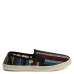 Cлипоны COOPER Etno, Sky Blue